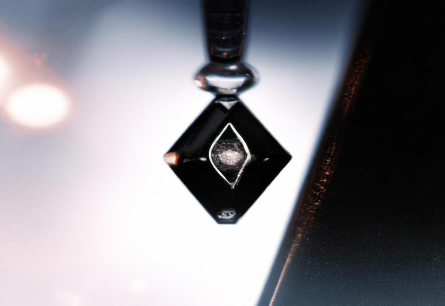 Availability and Sorting of Black Diamond Pendants based on Price 